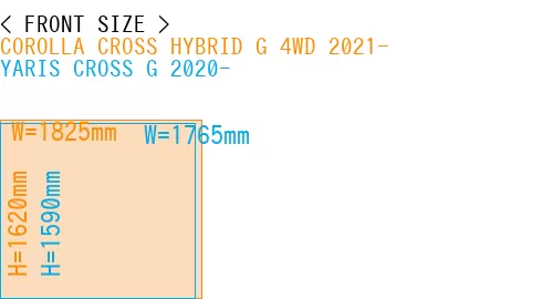 #COROLLA CROSS HYBRID G 4WD 2021- + YARIS CROSS G 2020-